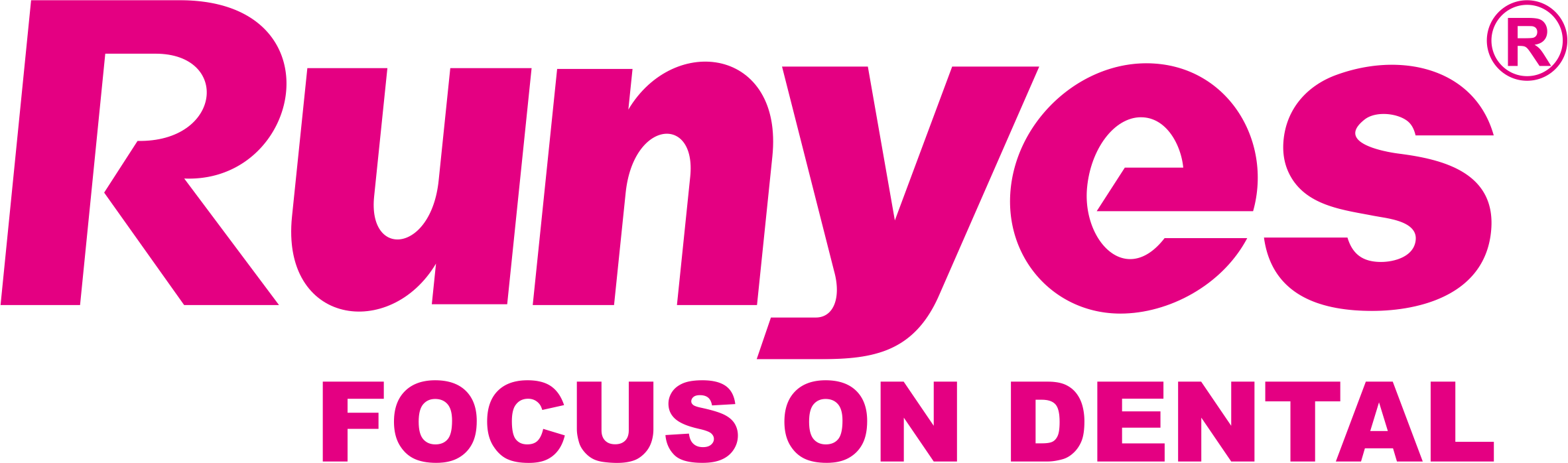 Logo de RUNYES, marca de tecnología dental
